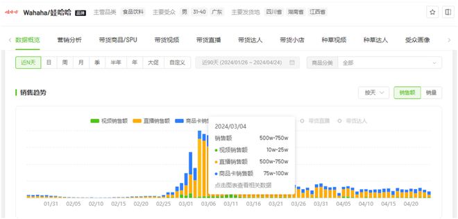 基础知识2023澳门新资料大全免费,娃哈哈集团副董事长宗馥莉被传辞职，事件真相究竟如何？