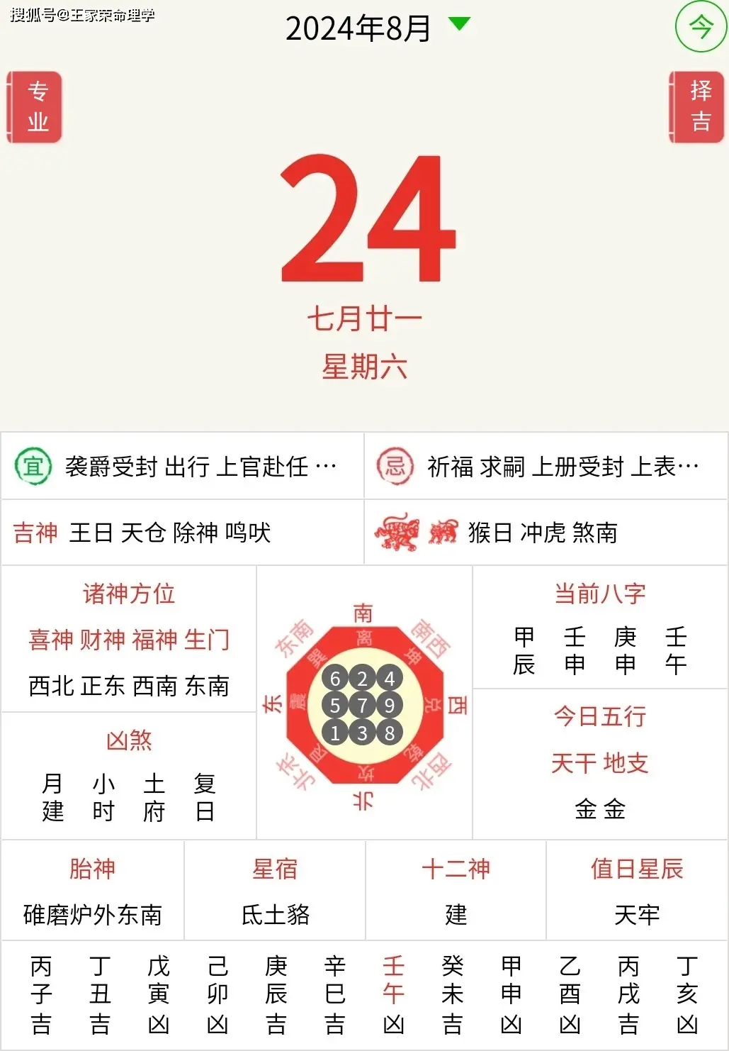 十二生肖今日运势：鼠放松身心，牛关注健康，虎兔猴沉稳应对